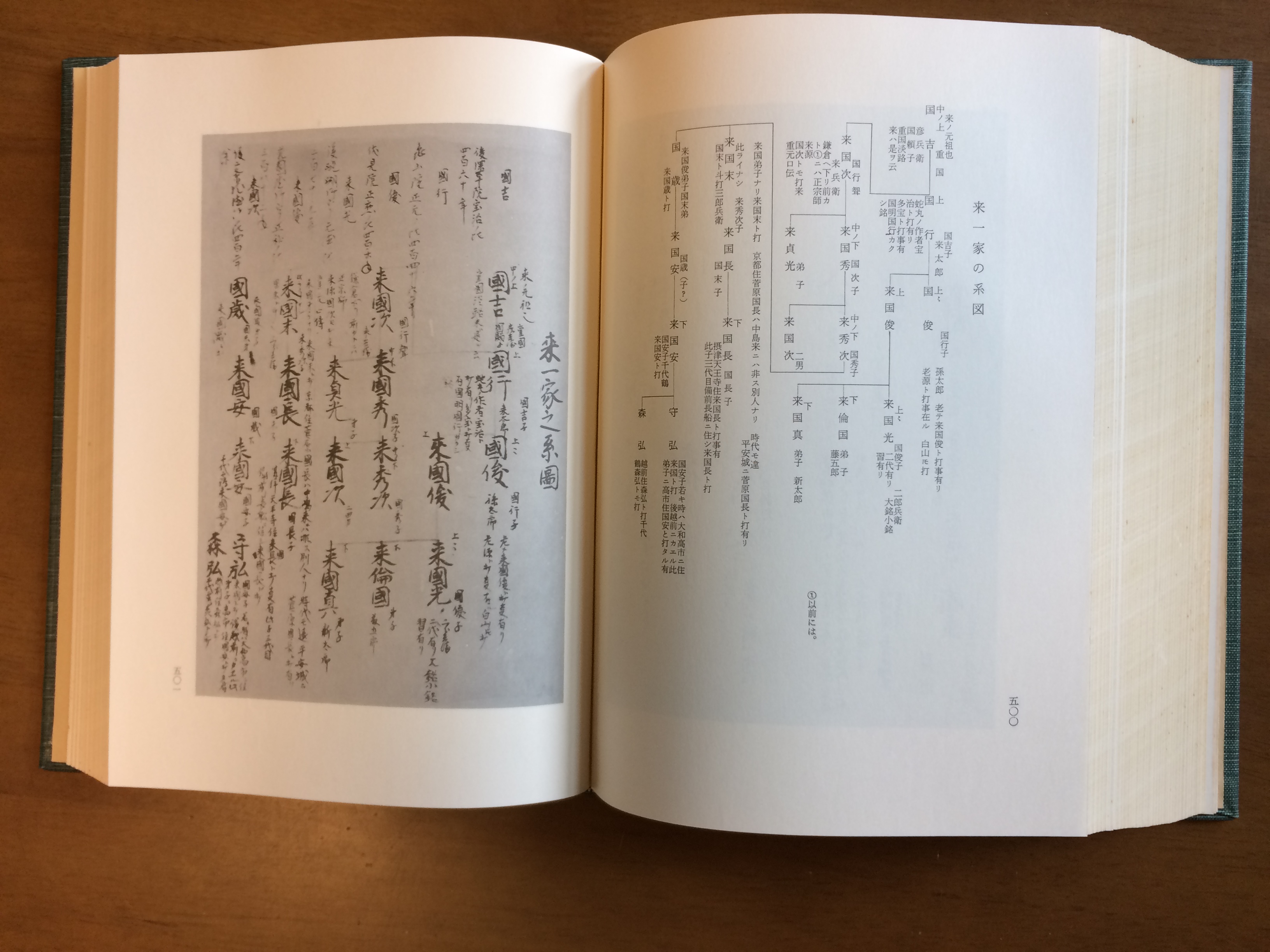 日本古刀研究五部書 日本古刀研究五部書(末永雅雄 編) / 一心堂書店 / 古本、中古本