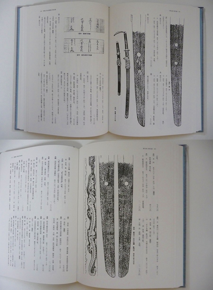 必見12、☆大名家*著名家刀剣目録☆福永酔剣310P*ほぼ新品